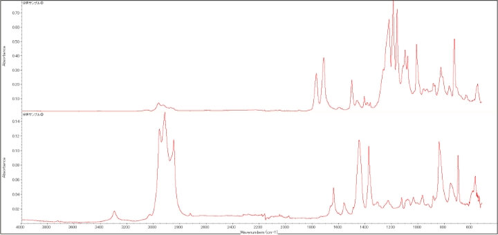 FT-IR分析の画像